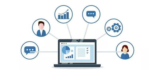 企業(yè)客戶(hù)管理軟件排名及廣告設(shè)計(jì)策略解析